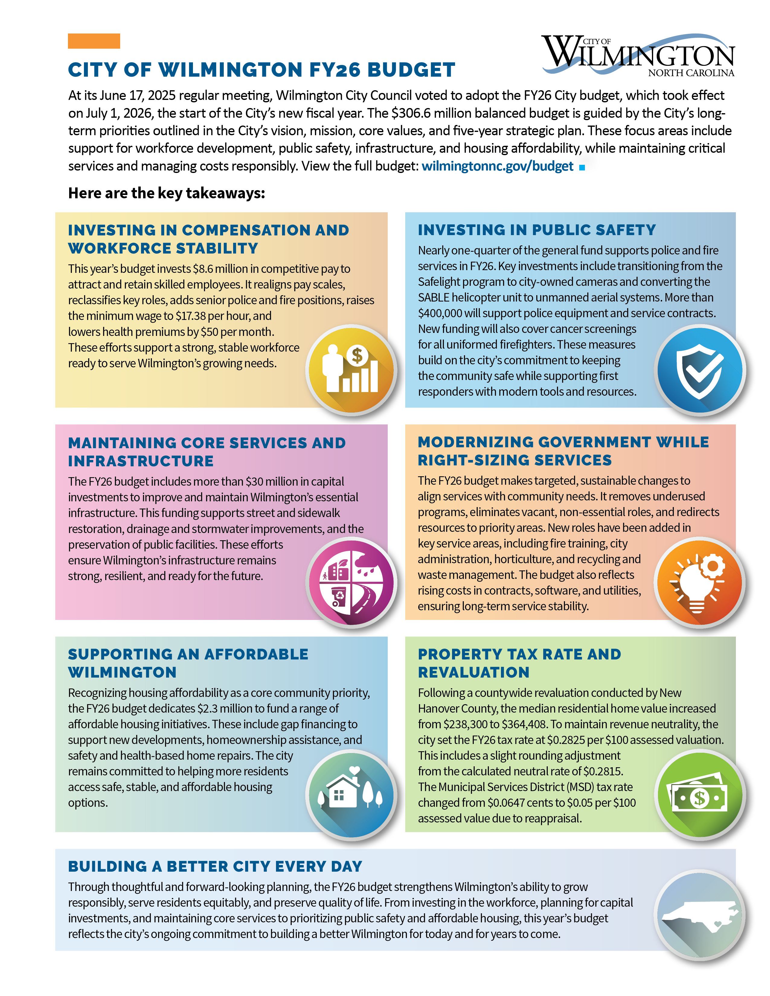 Budget Infographic Flyer for FY2026