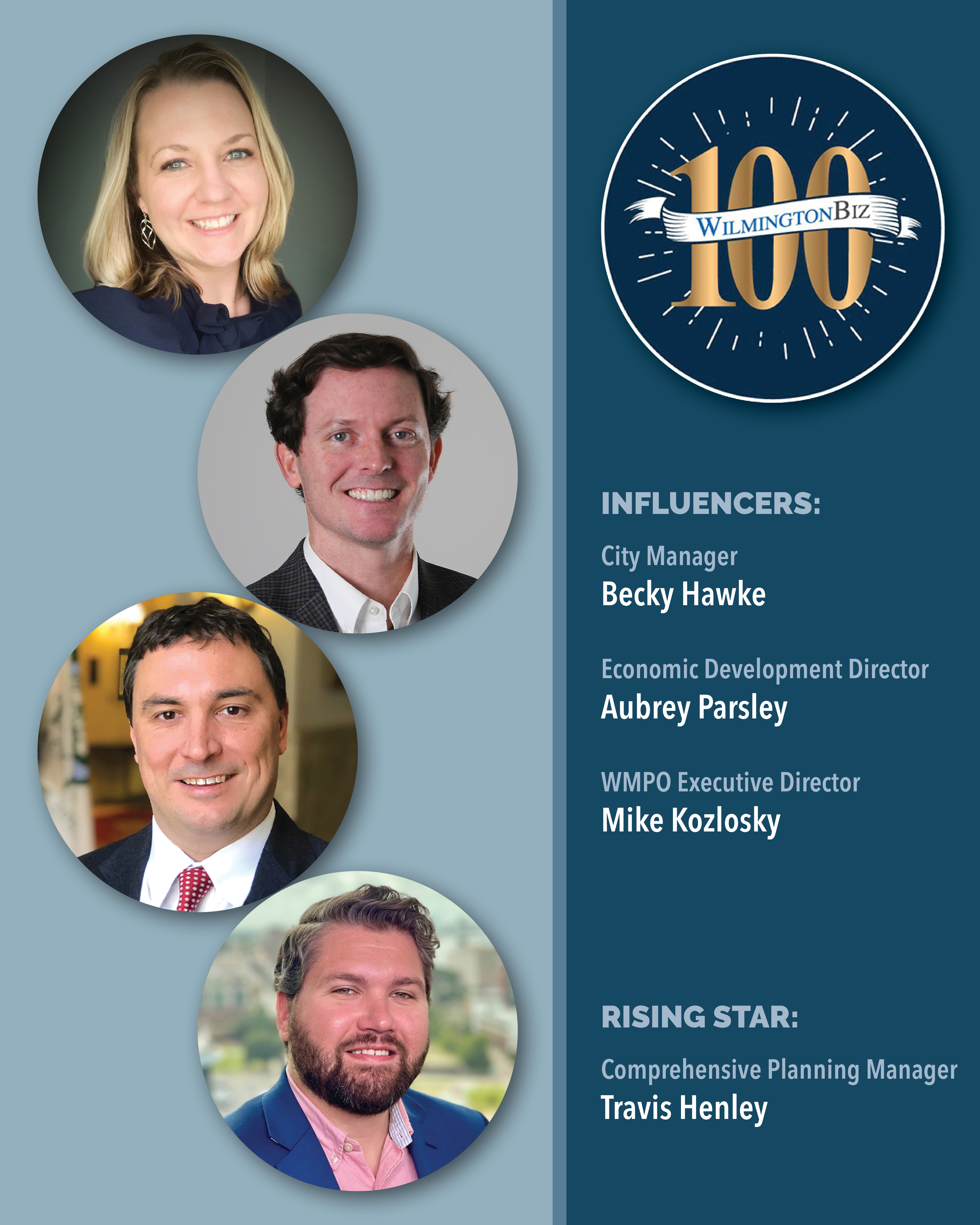 Four City employees honored in annual WilmingtonBiz 100 list