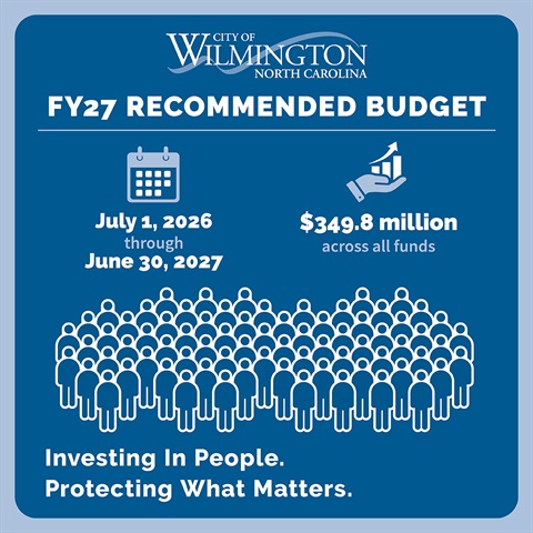 Budget Infographic Carousel 2026-06-04.jpg